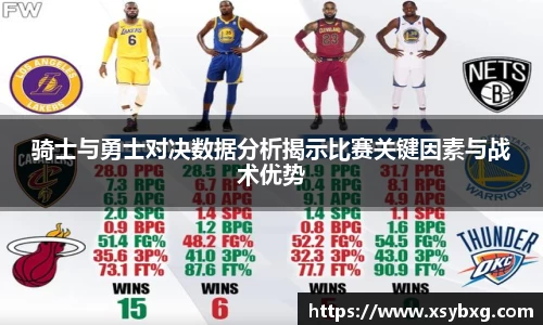 骑士与勇士对决数据分析揭示比赛关键因素与战术优势